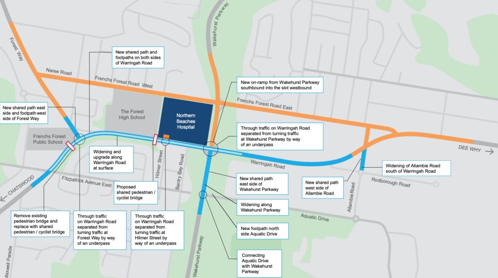 Traffic Challenges in Frenchs Forest to Persist as Road Upgrades ...