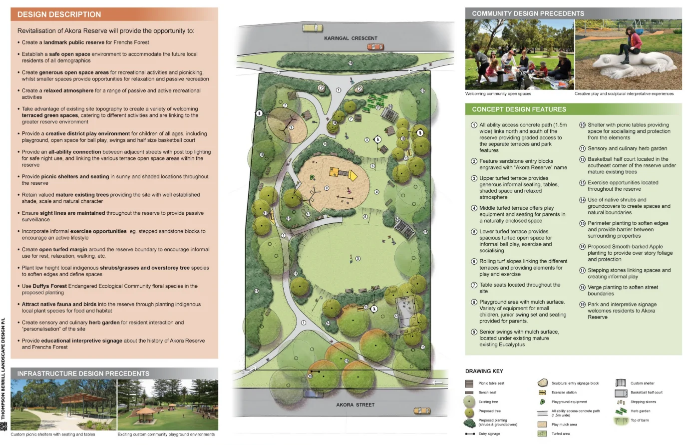 Frenchs Forest park upgrades